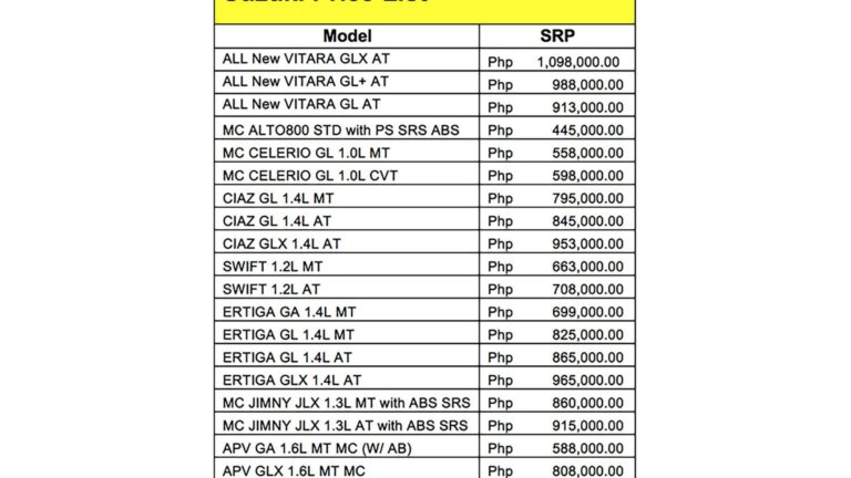 2018 suzuki auto marchpricelist