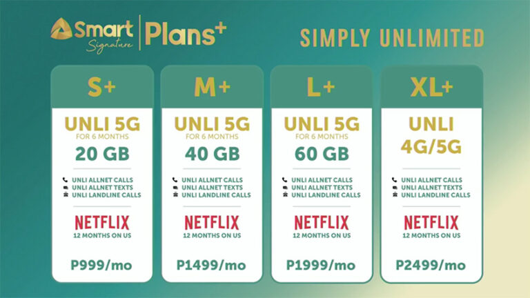smart signature plans