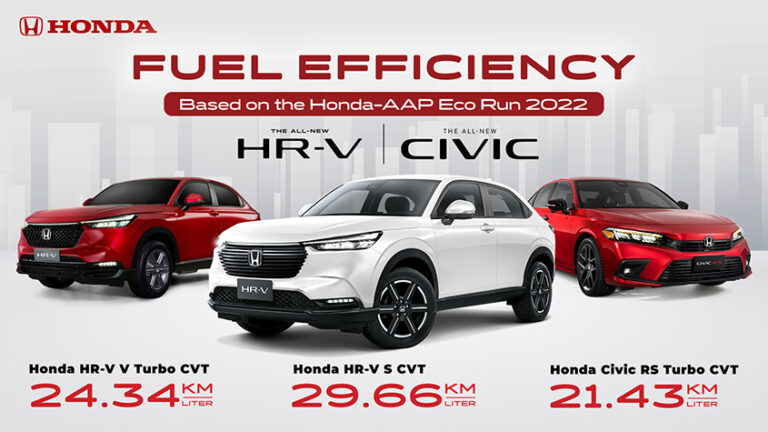 All-New Civic and All-New HR-V Achieve Excellent Fuel Economy in Recent Testing Honda HRV Fuel Efficiency poster