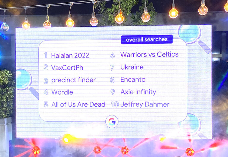 Google Year in Search 2022 Overall searches